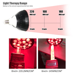 Par38 660Nm 850Nm 36W 54W Led Red Light Therapy Lamp Skin Care Spot Removal Beauty Light