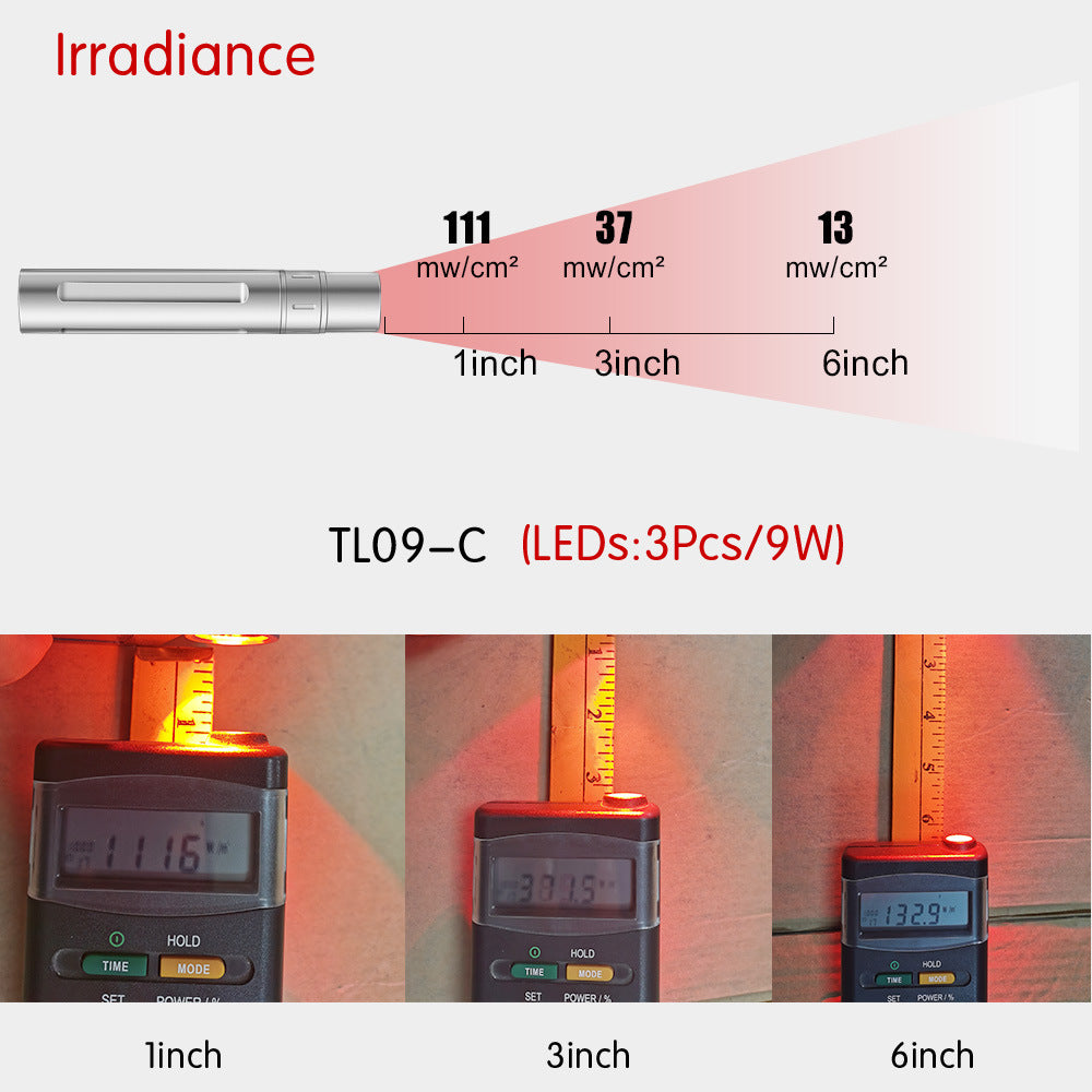 Red Light Therapy Flashlight Usb Rechargeable Led Near Infrared Portable Pen
