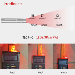 Red Light Therapy Flashlight Usb Rechargeable Led Near Infrared Portable Pen