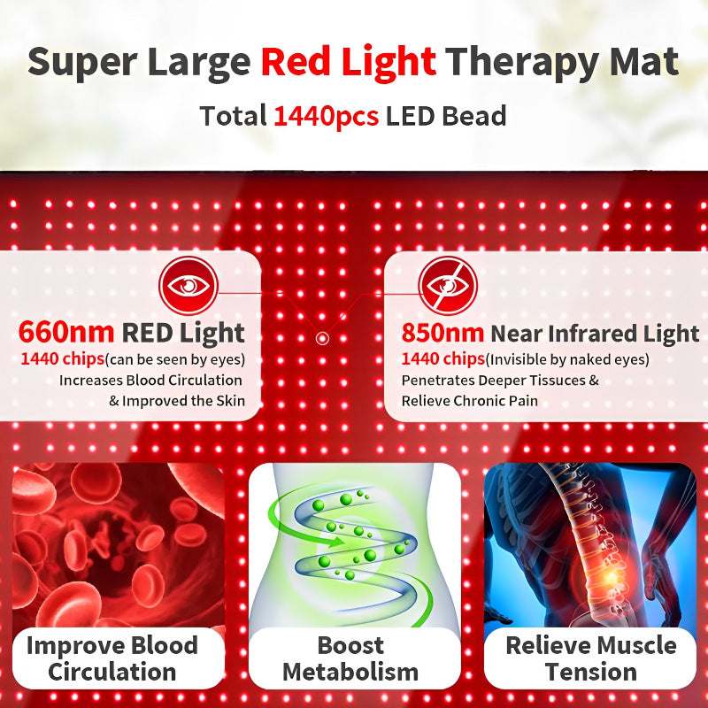 Red Light Therapy Mat Infrared Heating Pad Far Red Light Therapy Blanket Full Body Red Light Bed Pad