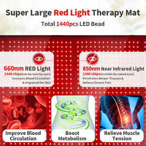 Custom Full Body Red Light Therapy Mat Near Infrared Therapy Lamp Red Light Blanket Phototherapy Bed Red Light Therapy Mattress