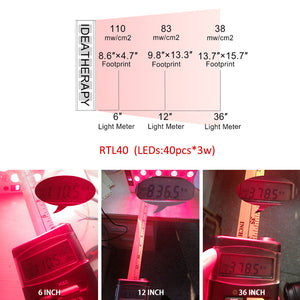 Led Red Light Therapy Lamp 660Nm Infrared Light For Skin Care