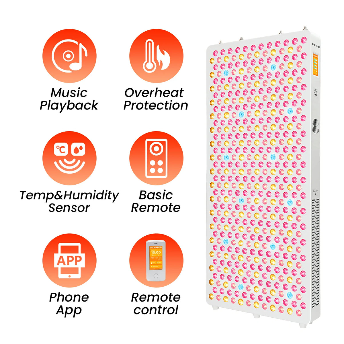 RLPRO600-X2 red light therapy panel specification chart