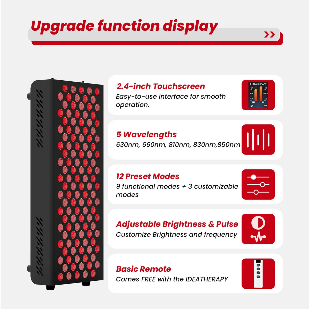 RTL120MAX-T red light therapy panel specification chart